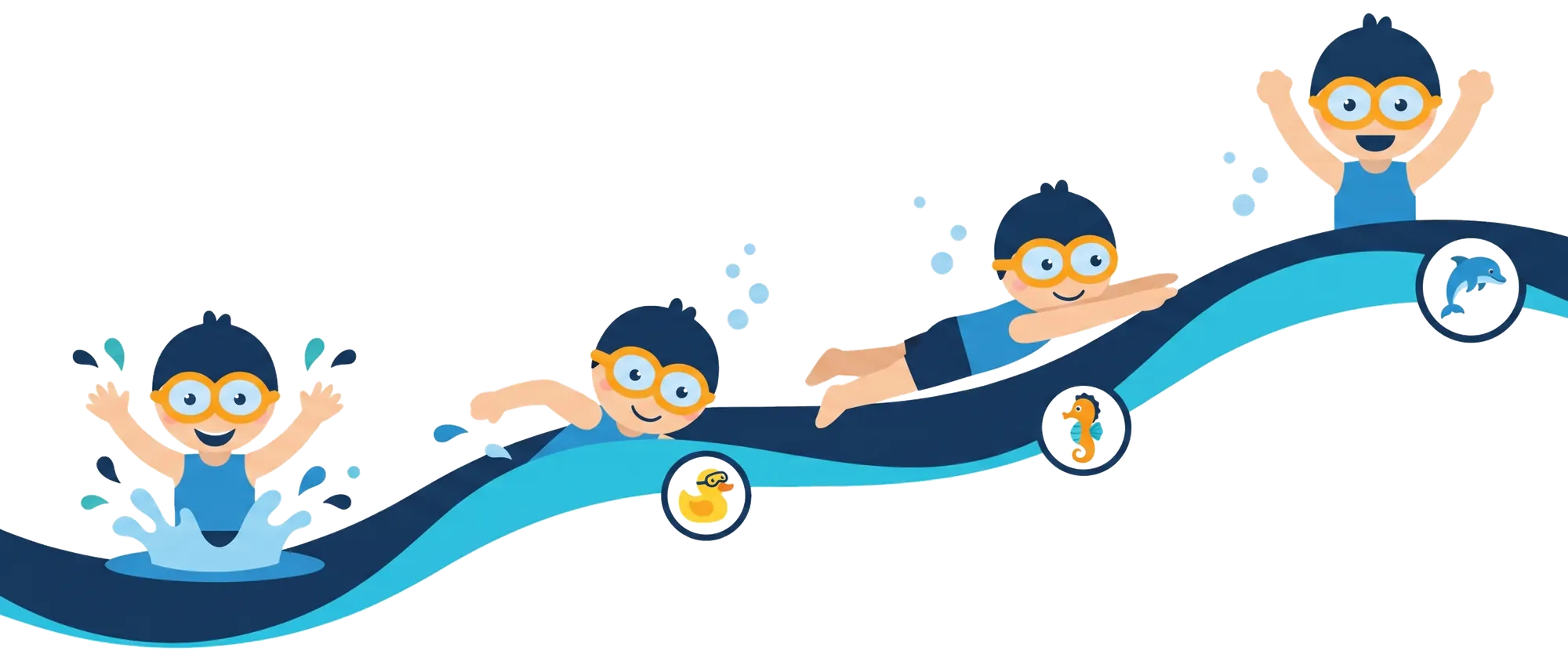 Illustration des Lernwegs bei Schwimmstark: ein Kind taucht unter, gleitet, schwimmt und jubelt – dazwischen die Abzeichen Wasserentdecker (Ente), Seepferdchen und Wellenflitzer (Delfin).